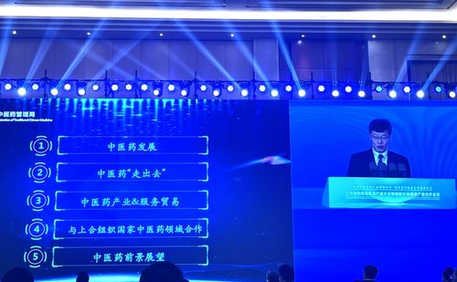 中藥出口上合組織國家面臨多重困境，專家建議共享銷售網(wǎng)絡(luò)破局